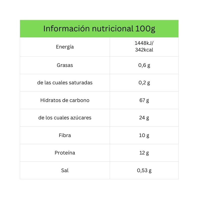 Imagen del producto 2