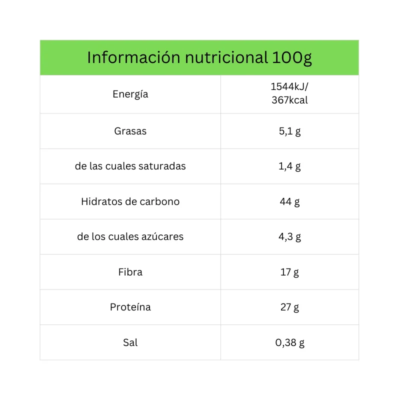 Imagen del producto 2